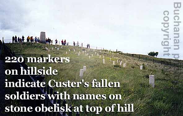 Custer's grave site memorial with markers for fallen soldier